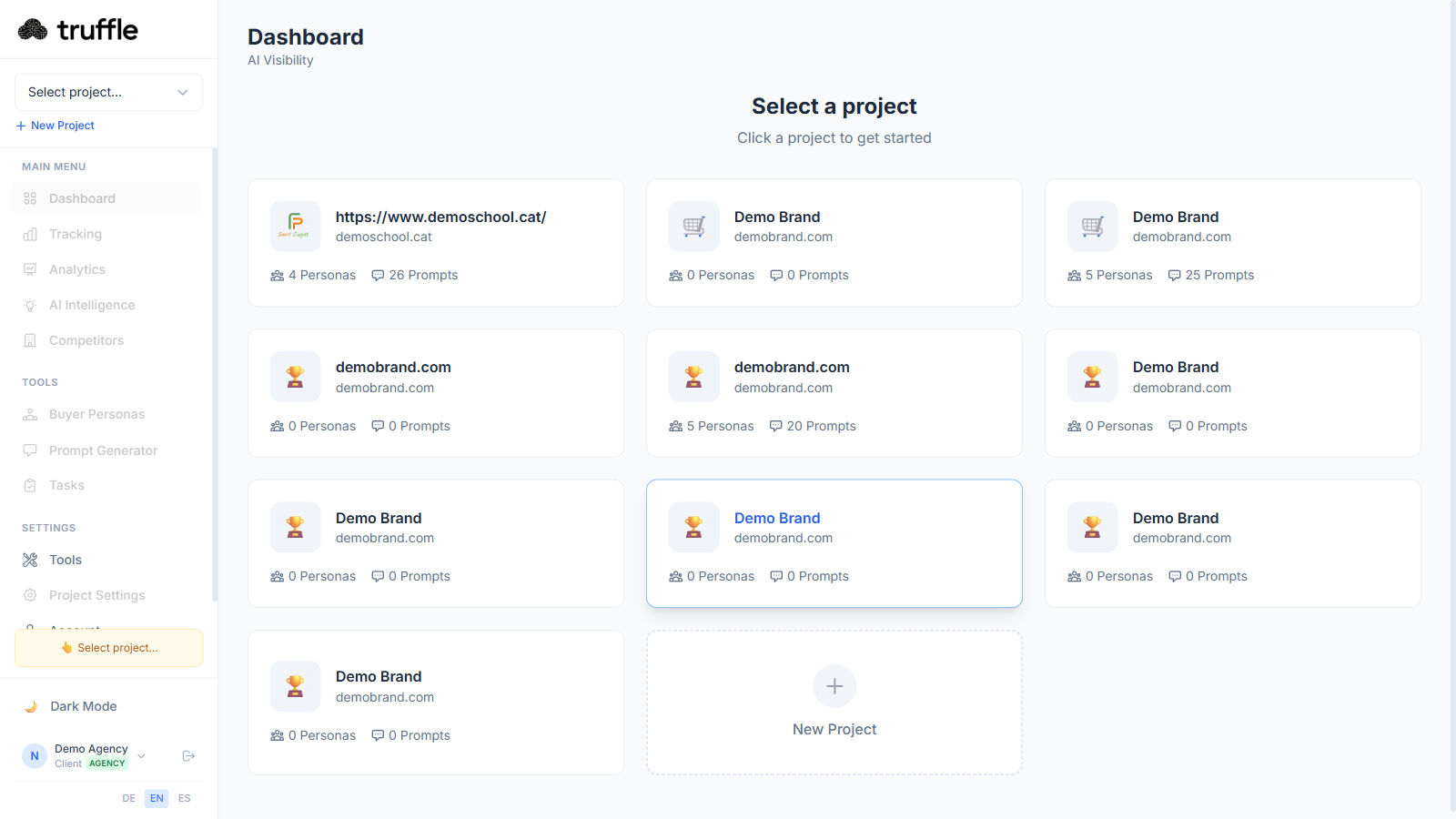 Truffle multi-brand workspaces view (agency cross-vertical)