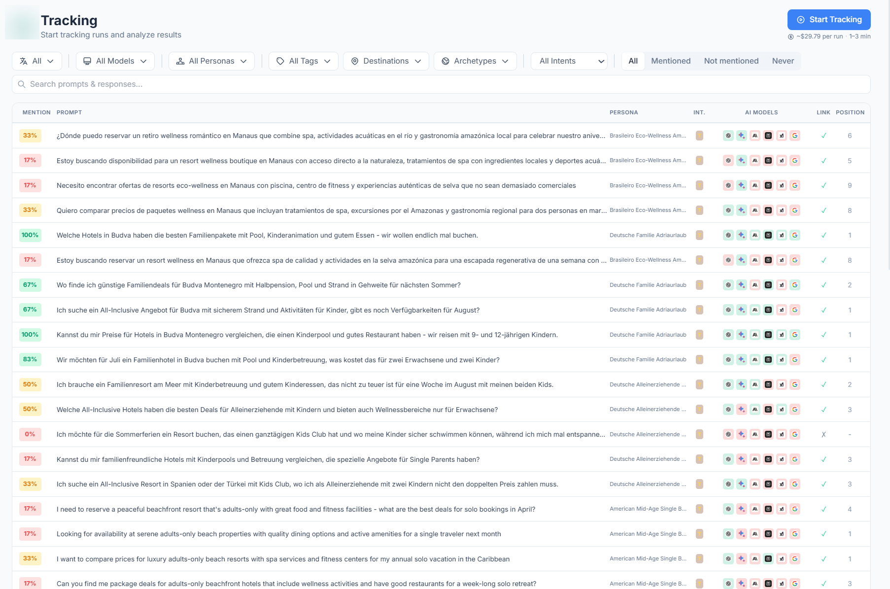 Truffle Live AI Visibility Check tracking results across 6 engines